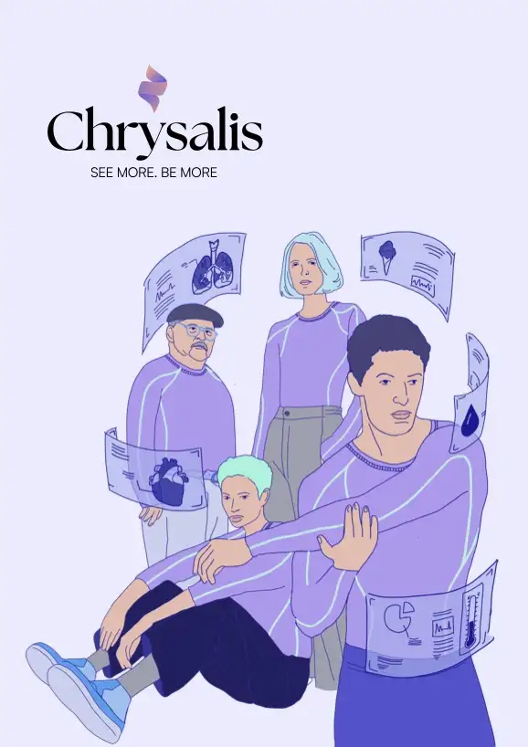 Chrysalis - Illustration of three people wearing Chrysalis